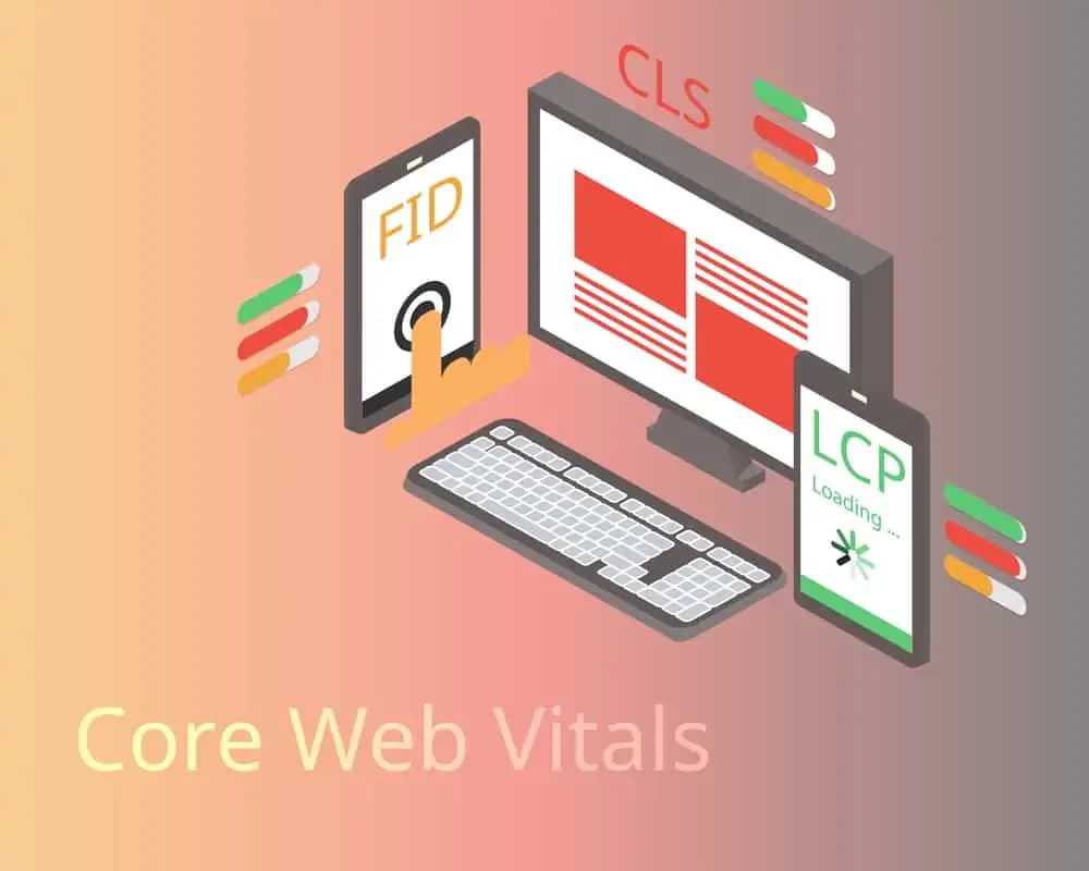 Core Web Vitals: LCP, INP and CLS